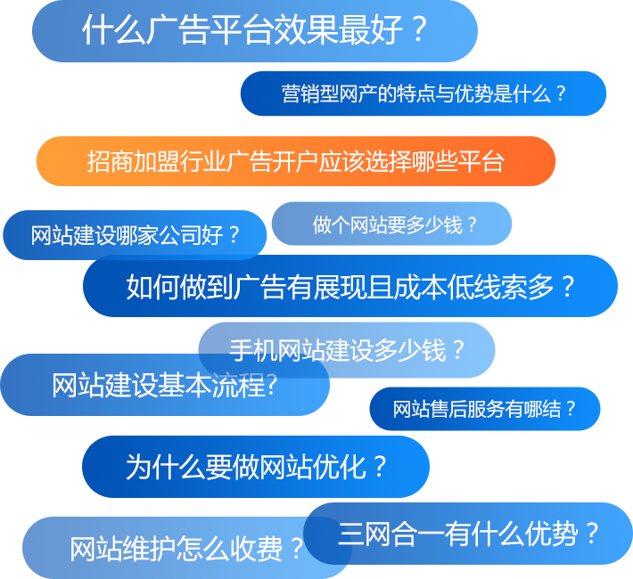 长沙推广|衡阳推广|益阳推广|常德推广|益阳网站建设|竞价SEM托管|湖南睿诚智投科技